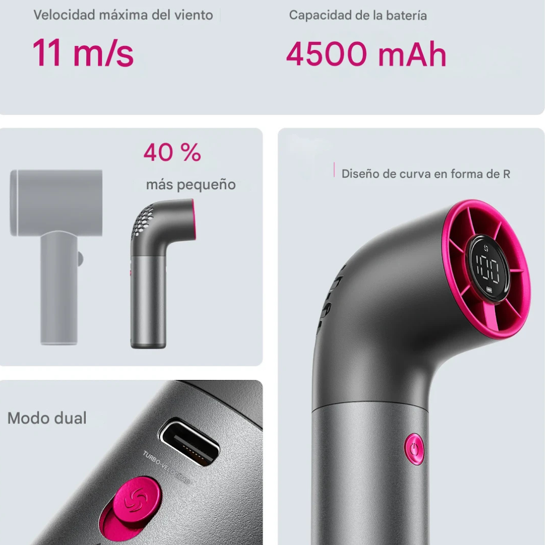 Ventilador Portátil Alta velocidad