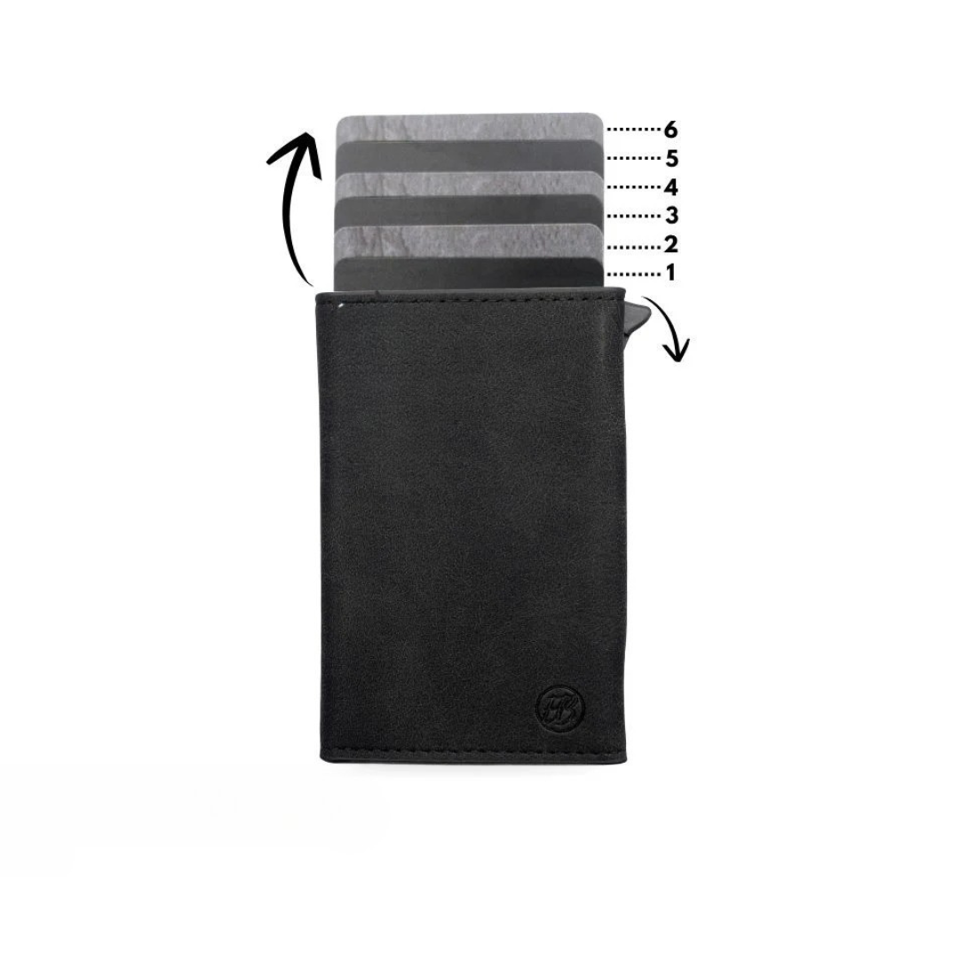 Cartera minimalista con protección RFID y extracción rápida de tarjetas