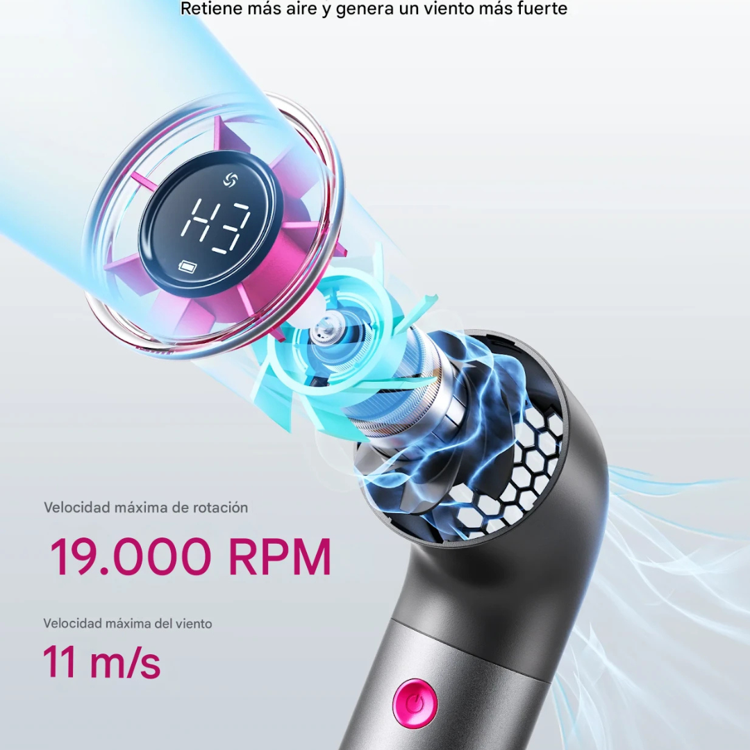 Ventilador Portátil Alta velocidad